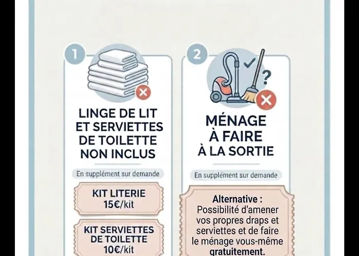 Les Lavandines -Coquette Maison de Vacances - 400 m de la plage - Grande Terrasse - 2 chambres - 2 salles de bain - Tout confort Argelès-sur-Mer